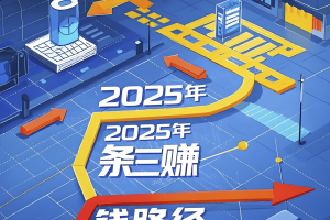2025年加盟小黄蜂